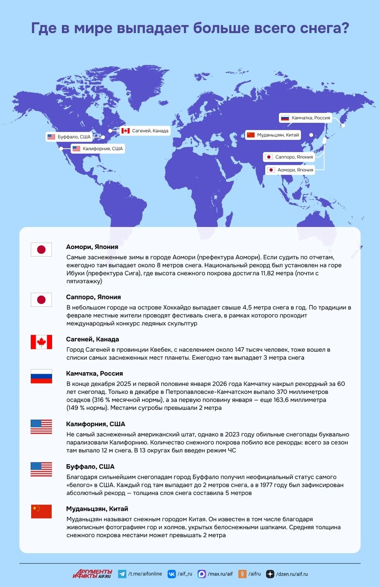    Нажмите для увеличения
