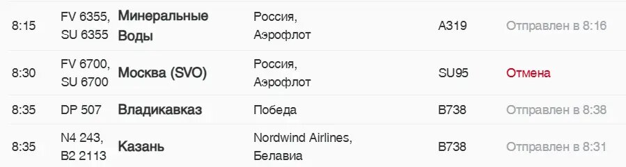    Фото: скриншот онлайн-табло Пулково