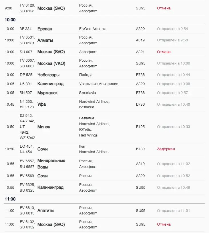    Фото: скриншот онлайн-табло Пулково