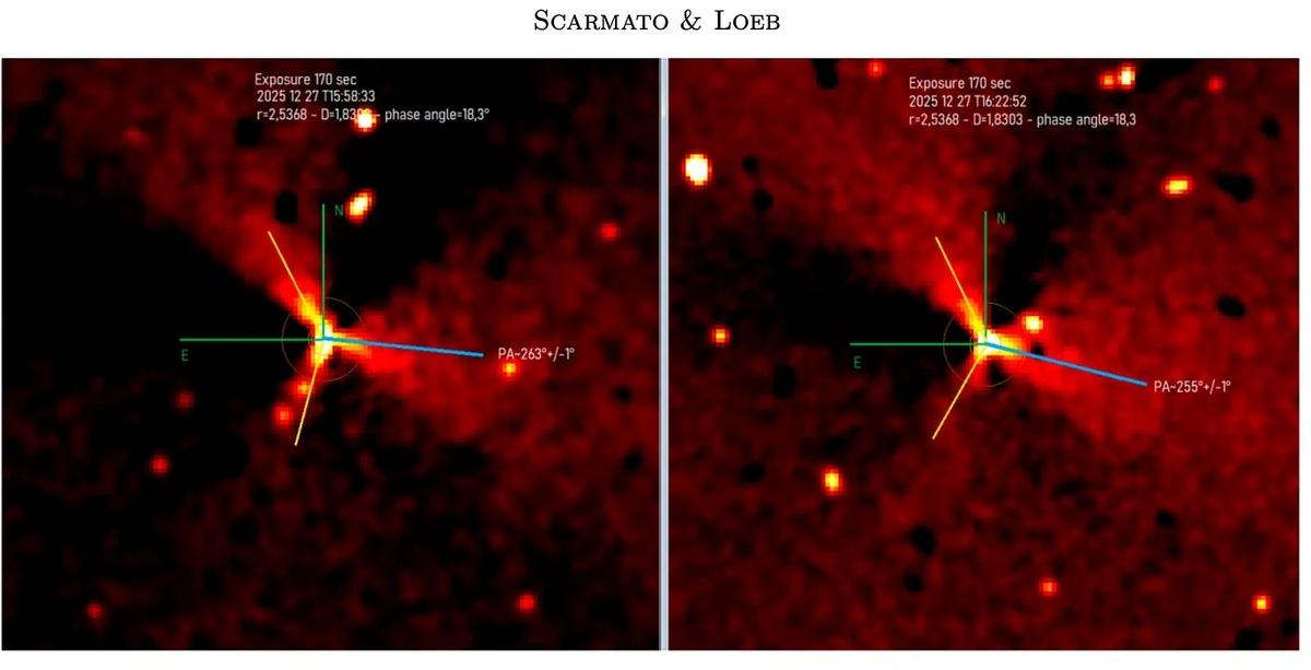 После применения фильтра вращательного градиента Ларсона-Секанина к двум снимкам, сделанным космическим телескопом «Хаббл» 27 декабря 2025 года, в ядре 3I/ATLAS можно увидеть симметричную структуру из трех джетов, расположенных на равном расстоянии друг от друга. Два джета, расположенные под углом примерно 120 градусов друг к другу, хорошо видны на обоих снимках, но на правой панели их структура расширяется, образуя более широкий веер. Такие морфологические изменения влияют на амплитуду колебаний яркости. (Изображение предоставлено: Т. Скармато и А. Лёб, 2026)
