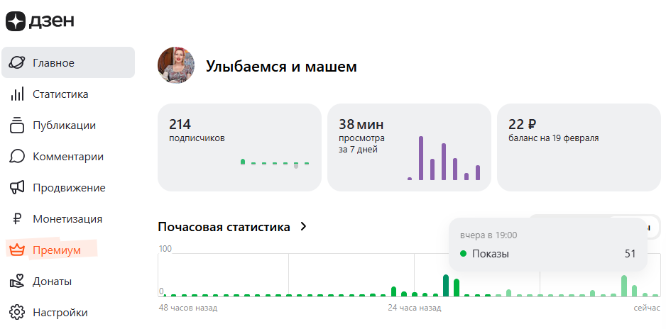 Показы в Дзен