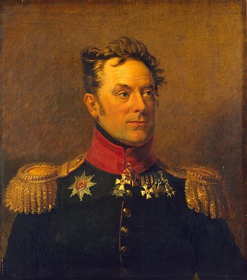 Ермолай Керн