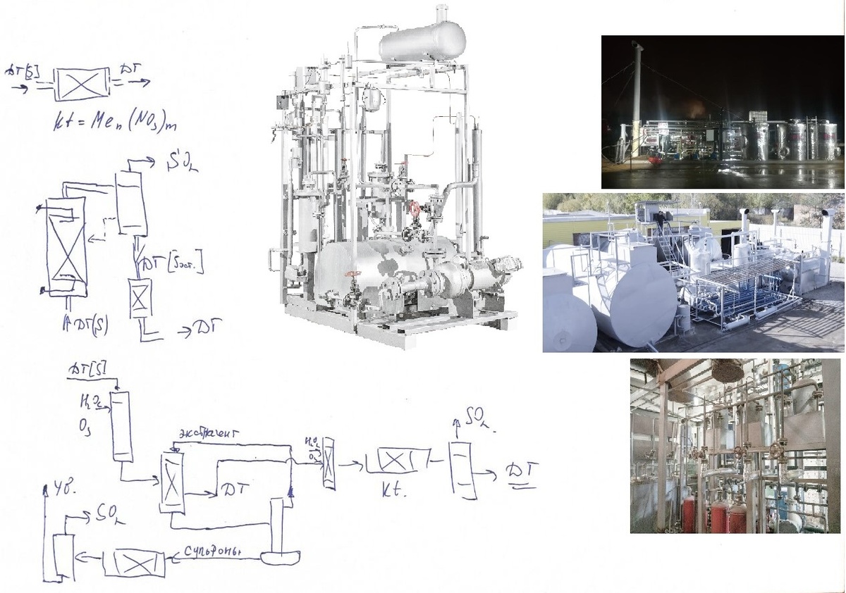 Ссылка на видеоверсию статьи вконце публикации