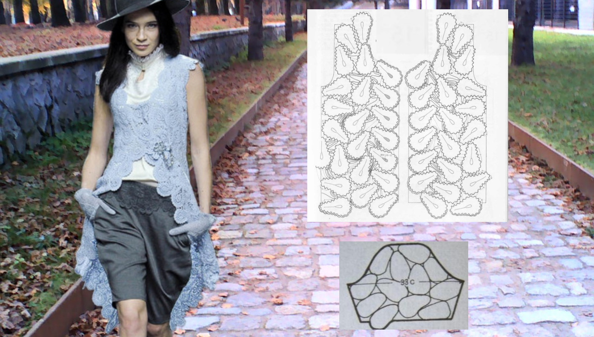 Модель и схема.