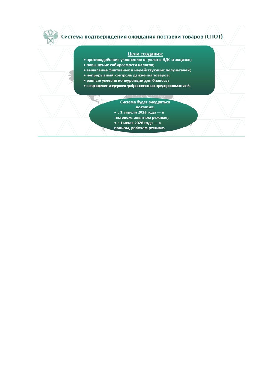 Листайте вправо, чтобы посмотреть все вложения