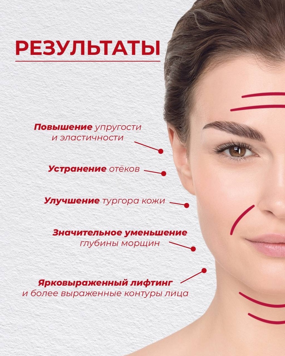 А завершающий моделирующий массаж расслабляет мышцы, улучшает кровообращение и усиливает действие всех средств, делая результат максимально быстрым и видимым.