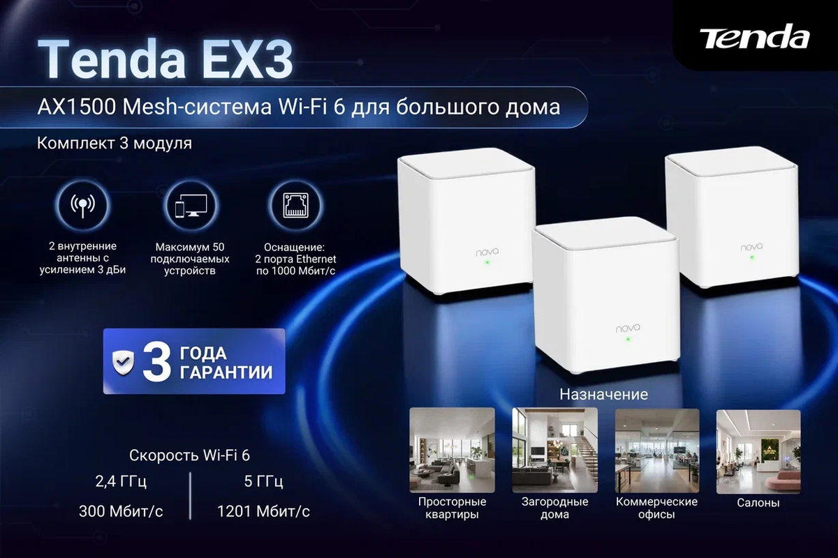 Tenda EX3 — это система Mesh Wi-Fi, разработанная для обеспечения Wi-Fi 6 для всего дома среднего и большого размера. Tenda EX3 поддерживает технологию EasyMesh и оснащена высокопроизводительными модулями расширения для обеспечения мощного проникновения и более широкого покрытия.