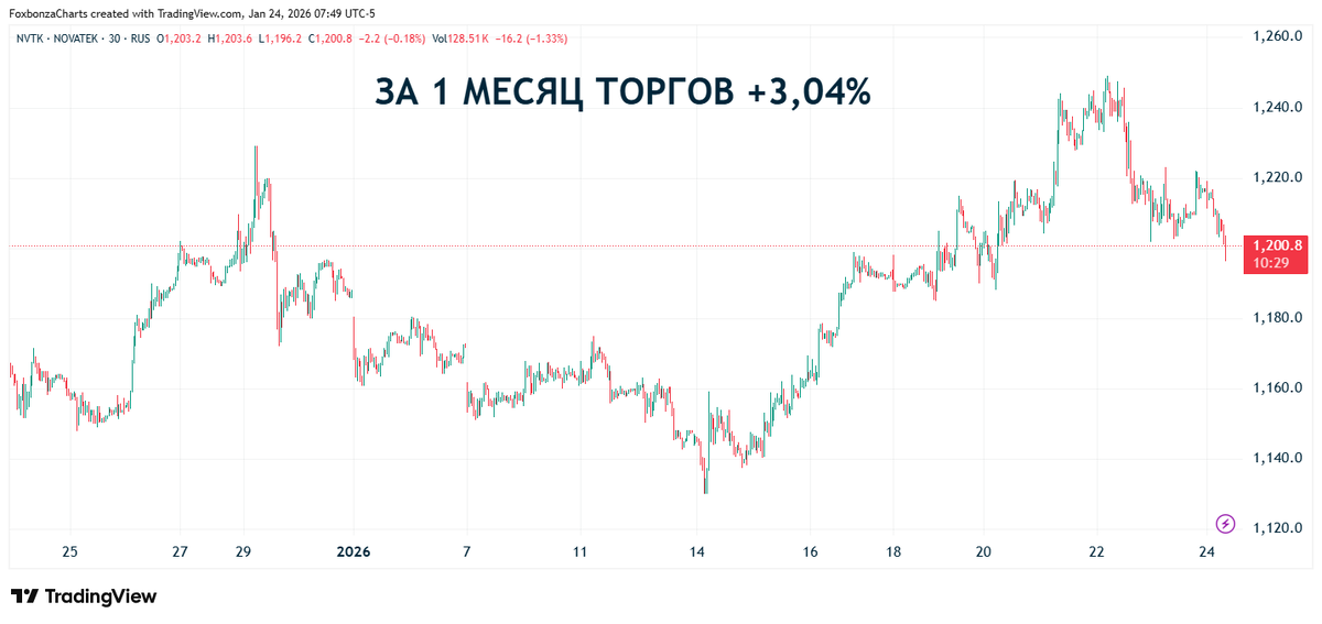 NVTK_2026-01-24_15-49-38.png 68.66 KB