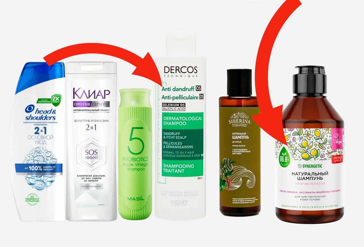 Шампуни против перхоти