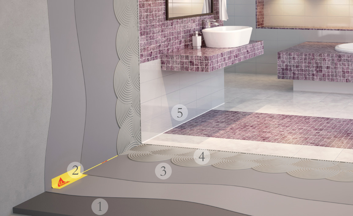 Источник фото - https://sikahome.ru/upload/iblock/6af/vannaya.jpg