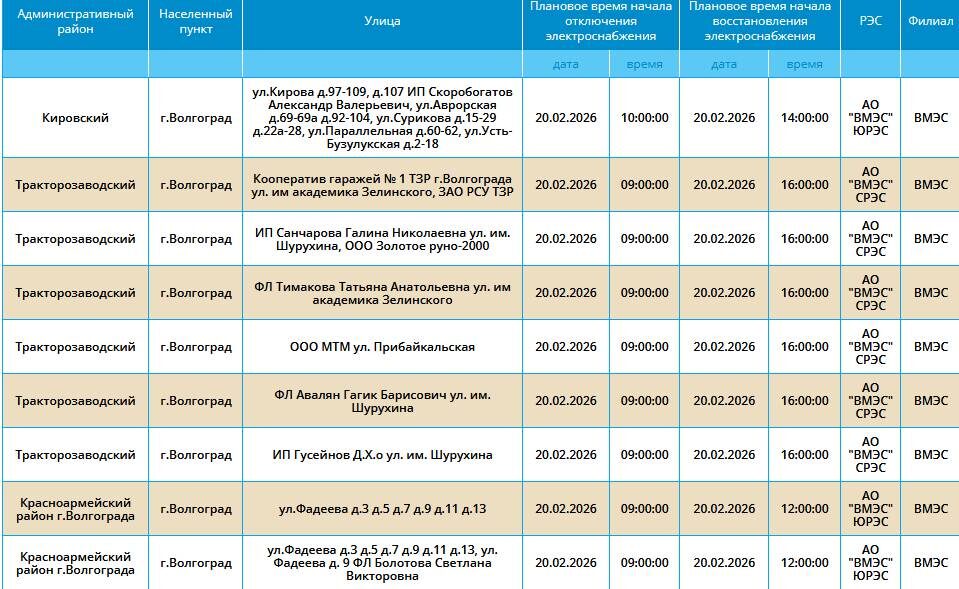    Фото: Дмитрий Рогулин / "Городские вести"