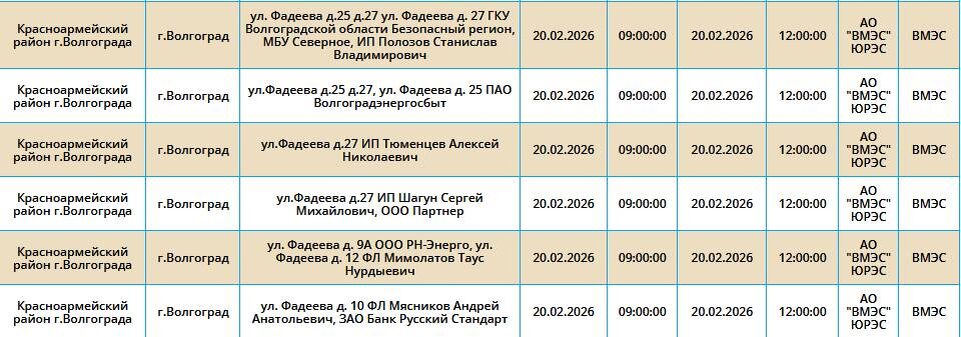    Фото: Дмитрий Рогулин / "Городские вести"