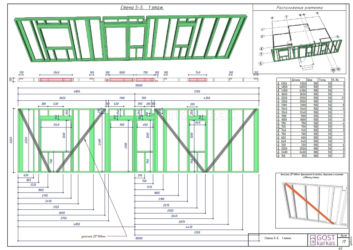 Без расчётов строительство превращается в эксперимент».