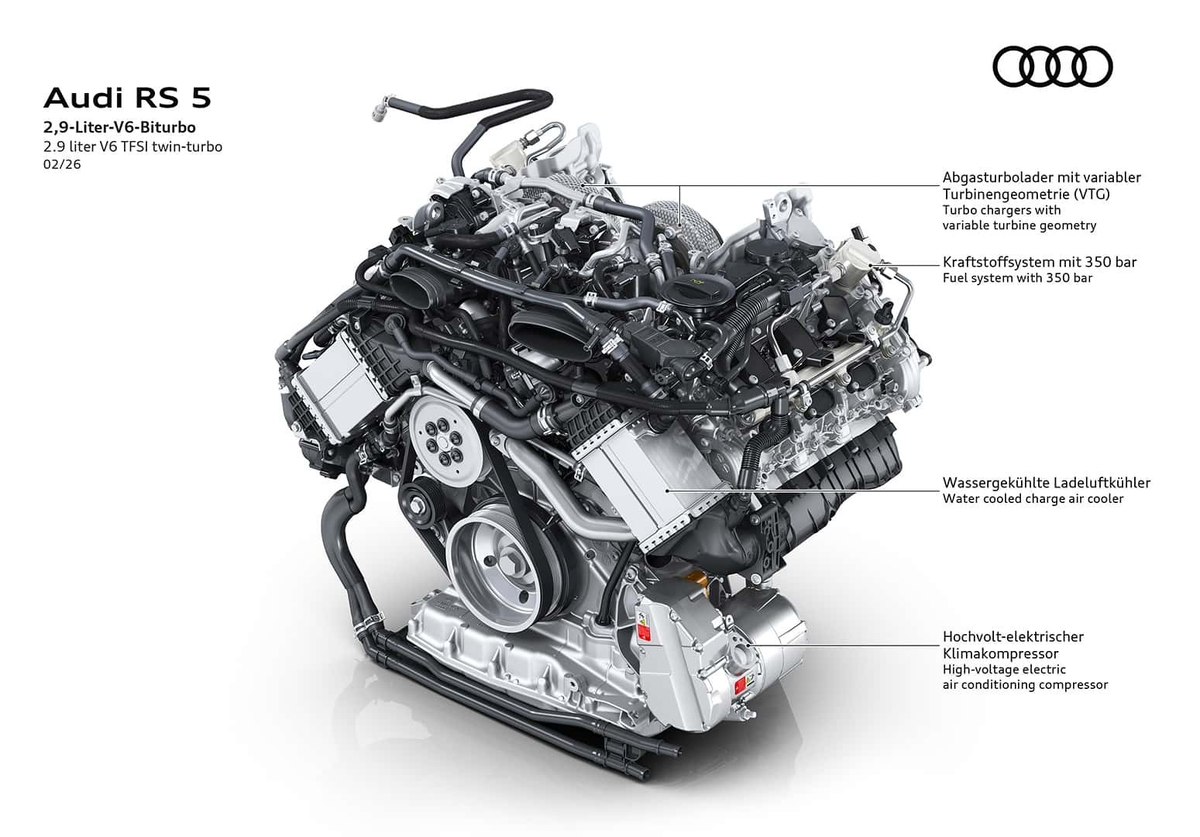 Основа силовой установки Audi RS5 – битурбированный двигатель V6
