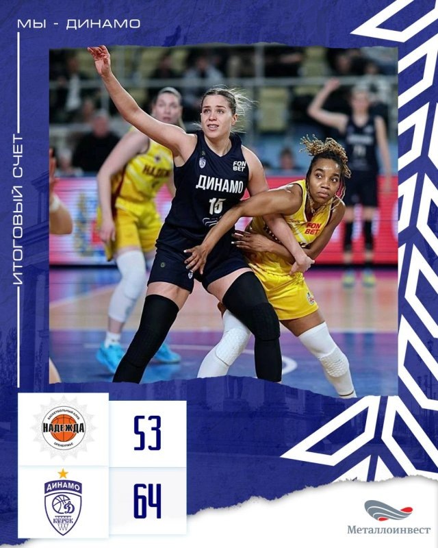     фото - БК Динамо Курск