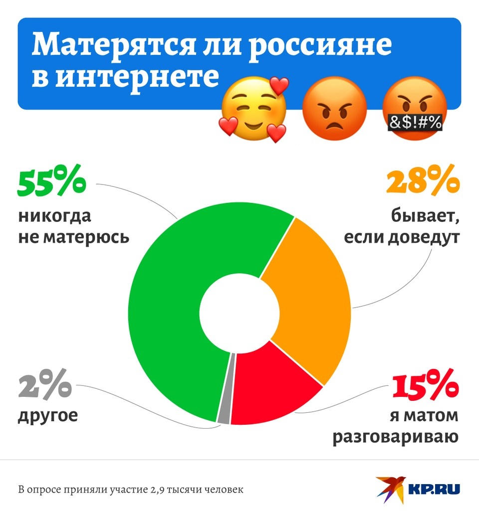   Наиль ВАЛИУЛИН