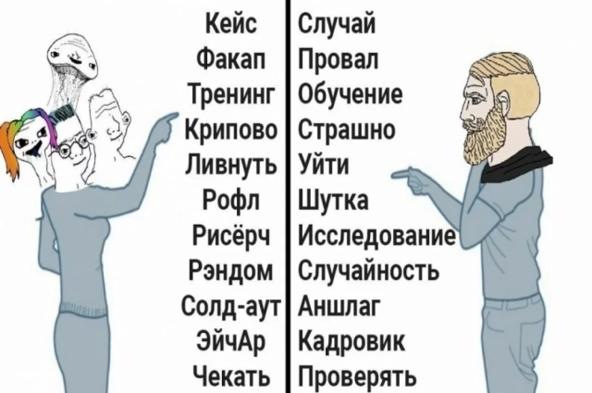    Интернет-сленг обсудят в Казани в Международный день родного языка