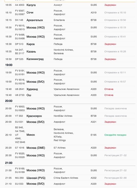    Задержки в расписании 19 февраля 2026 года Автор фото: Онлайн-табло Пулково
