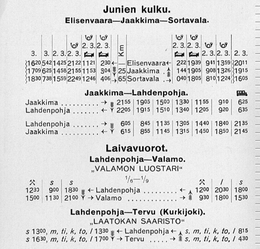    Фото: ЛахденпохьЯ - НАВСЕГДА!