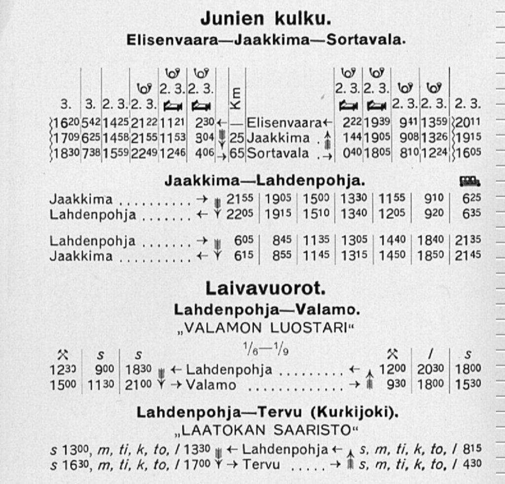    Фото: ЛахденпохьЯ — НАВСЕГДА!