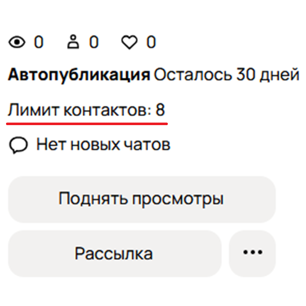 Лимит контактов на Авито
