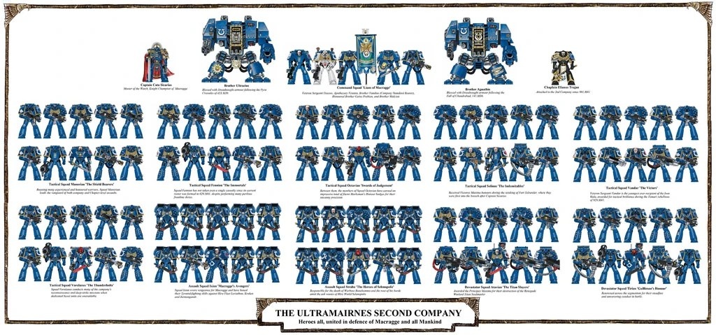 Любят в Сети эту Вторую роту и того выпендрёжника в красном плаще...