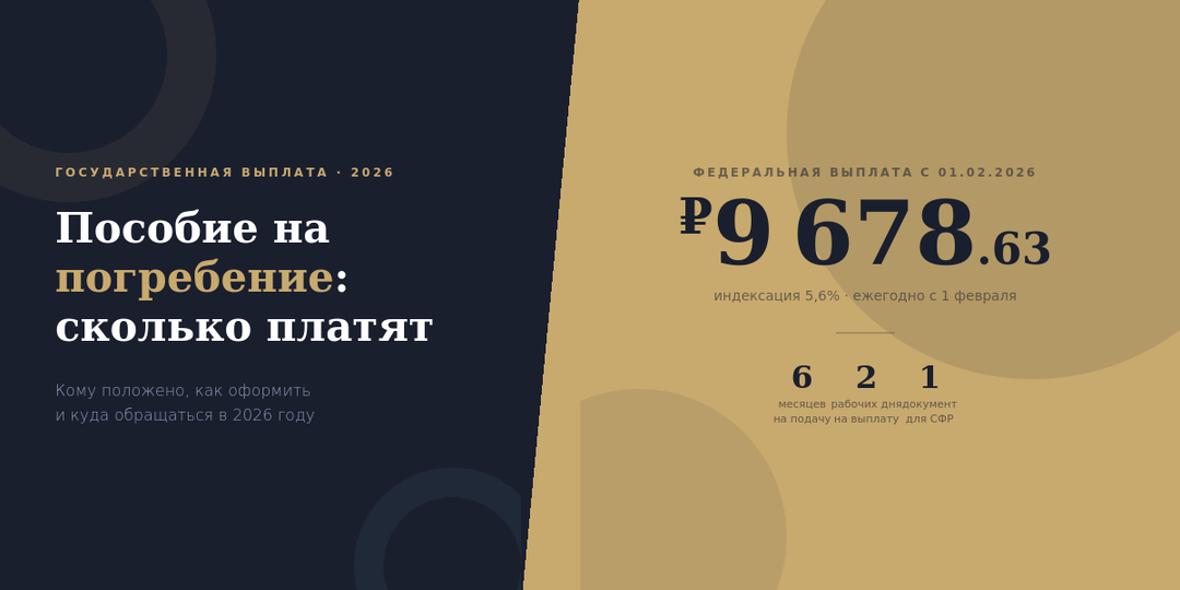 Пособие на погребение в 2026 году: сколько платят и как получить