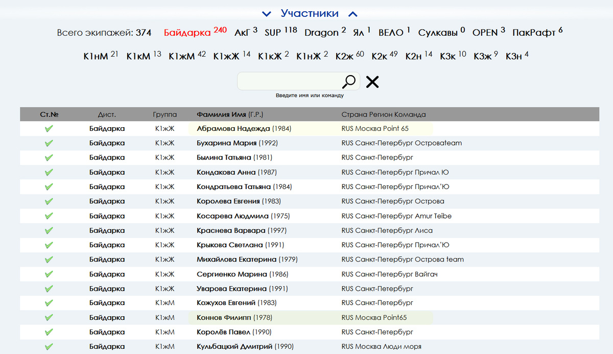 Регистрация на марафон