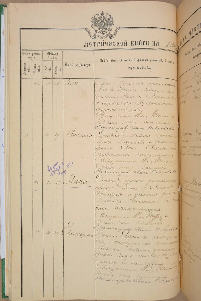 Страница с записью о рождении Зои Яковлевны Виноградовой