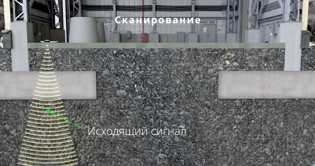 Принцип работы георадара 