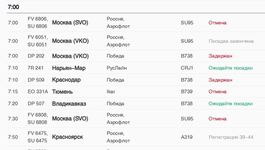    Задержки рейсов 20 февраля 2026 года Автор фото: Онлайн-табло Пулково