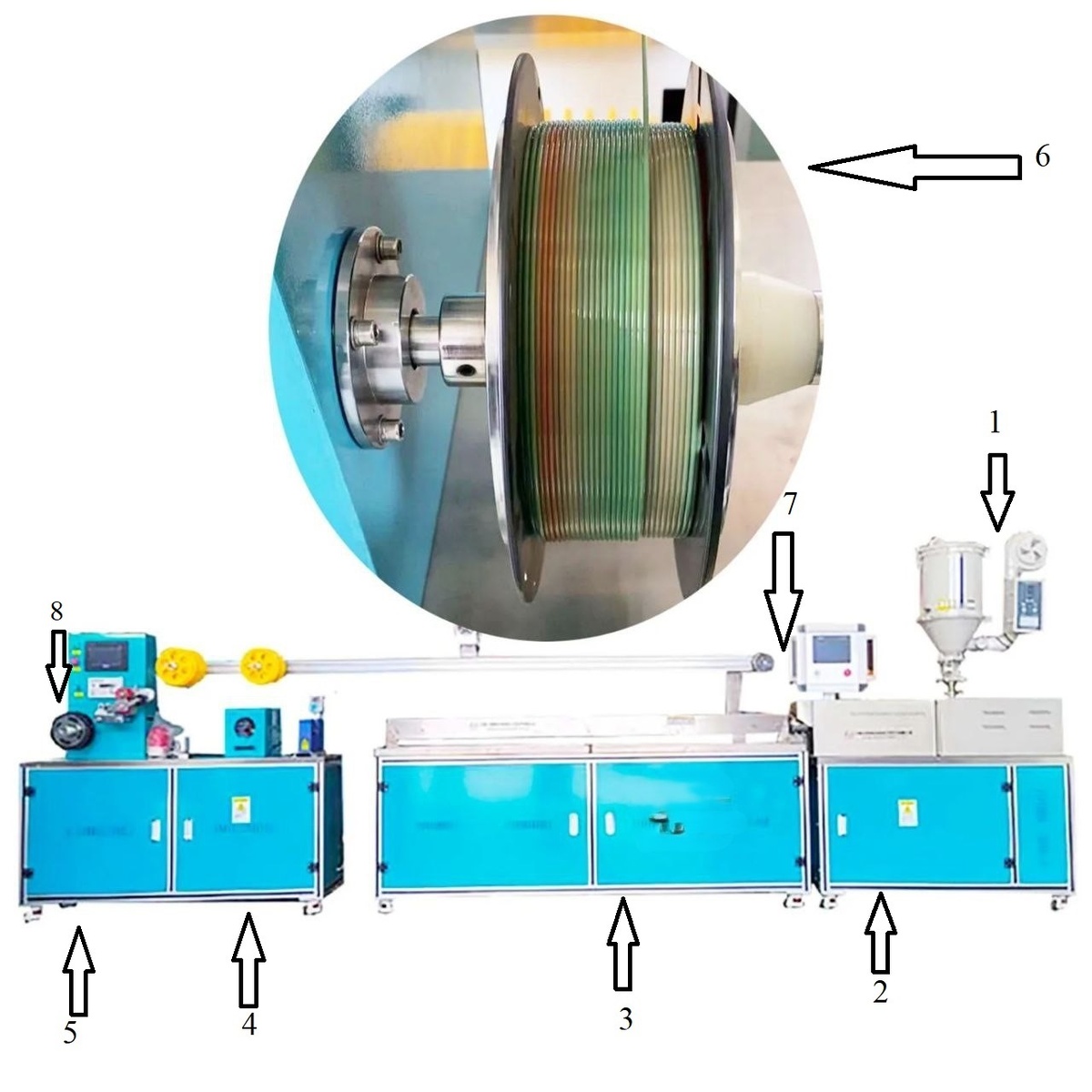 Линия экструзии 3D прутка (филамента)
