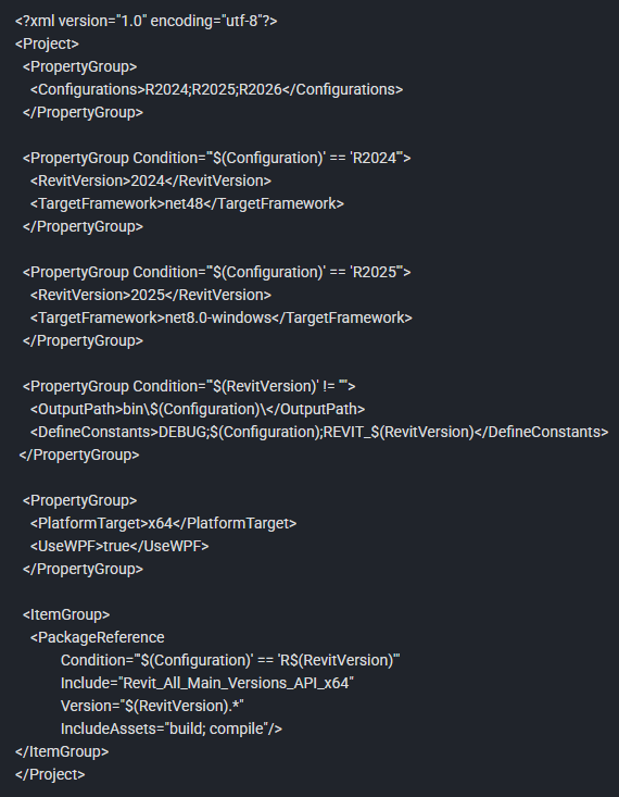 Примерное содержание файла Directory.Build.props