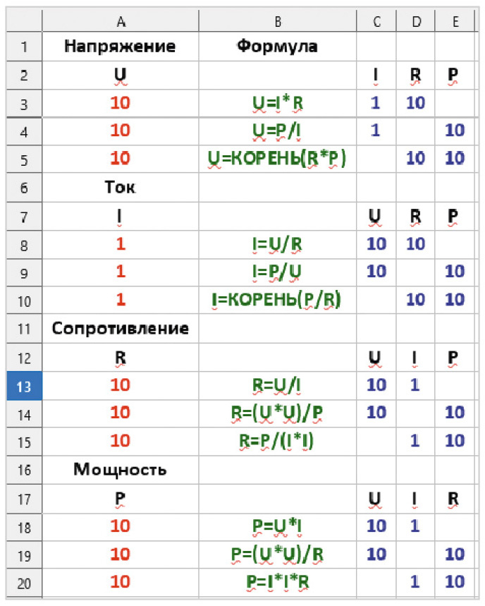 Рис. 2. Внешний вид экрана калькулятора