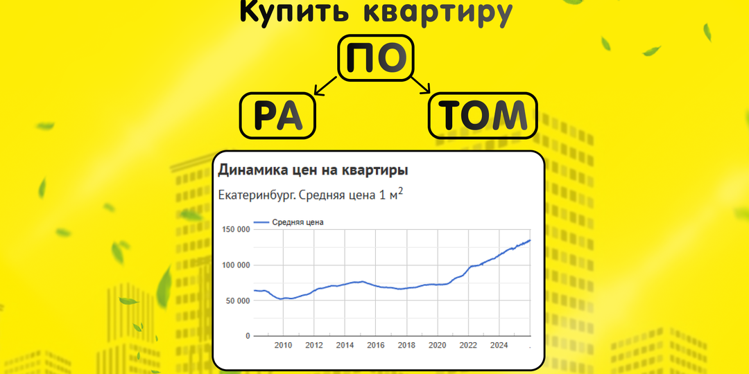 Купить сейчас или подождать? Разбираемся, стоит ли покупать квартиру в 2026 году