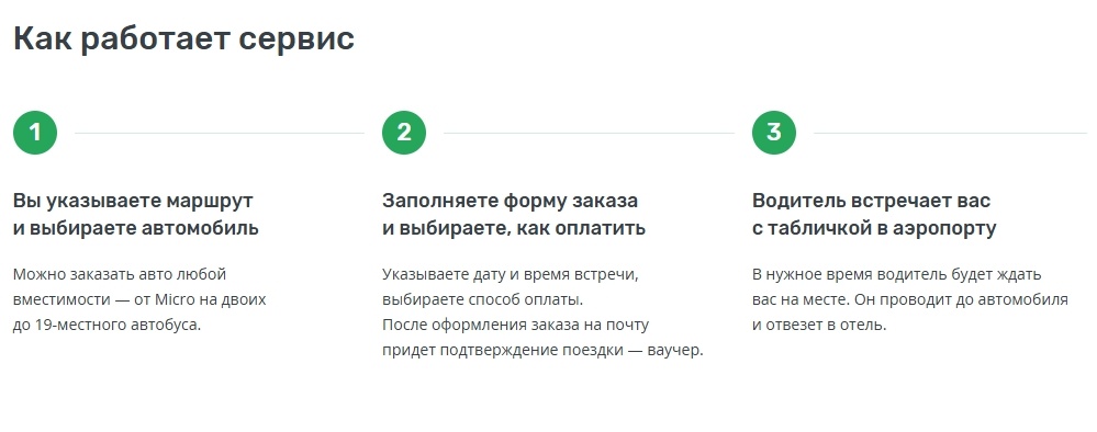 Принцип работы сервиса КивиТакси