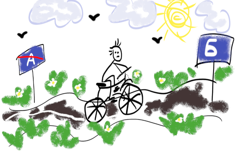 Пара фраз про текстовые задачи