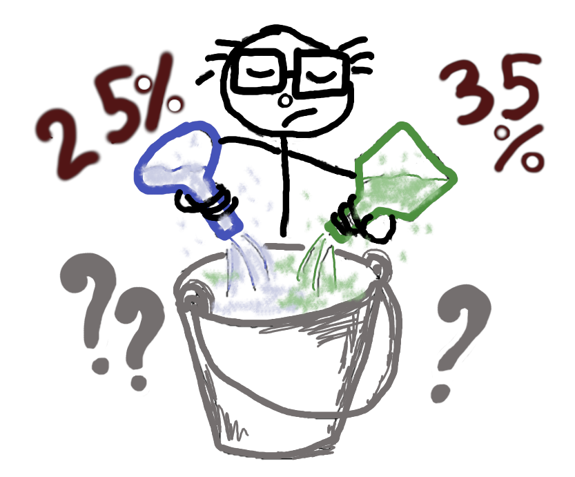 Как решать задачи на проценты: https://rutube.ru/video/private/35d37b308c8afdd3689acc7726f9ea12/?p=6nGJ7jQDi8S89bG3psD1uA