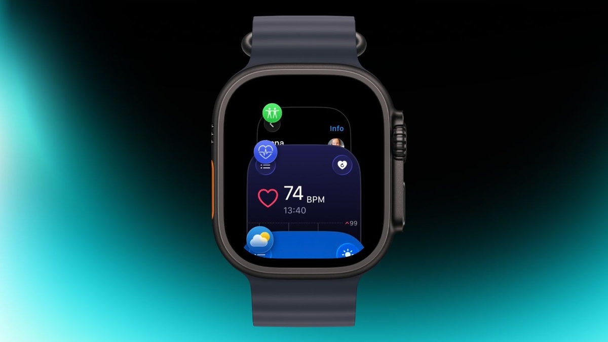     Такая же панель многозадачности, как на iPhone. Изображение: macrumors.com