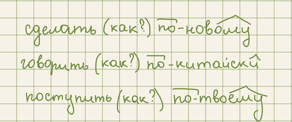 Примеры наречий