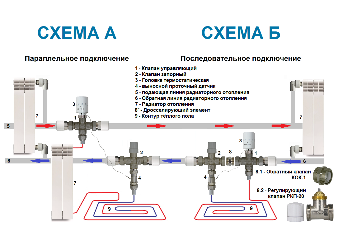 схемы подключения контуров водяного теплого пола к радиаторам без смесительного узла