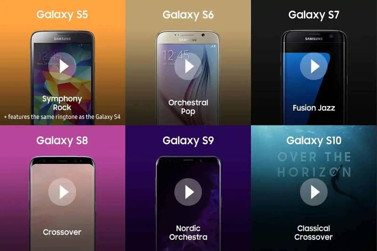 Изображение Samsung  📷
