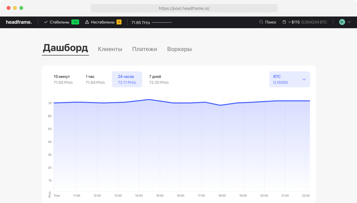 Пример интерфейса личного кабинета HeadFrame