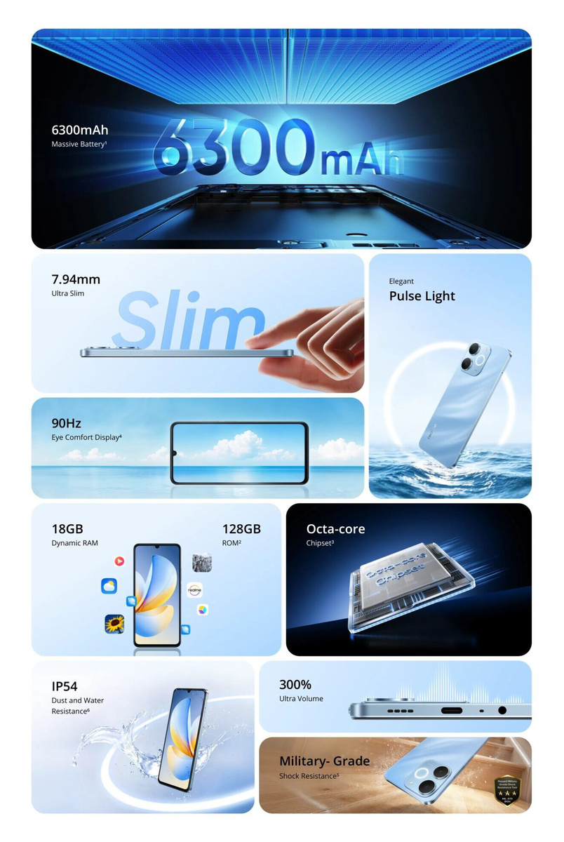 Изображение: Realme  📷
