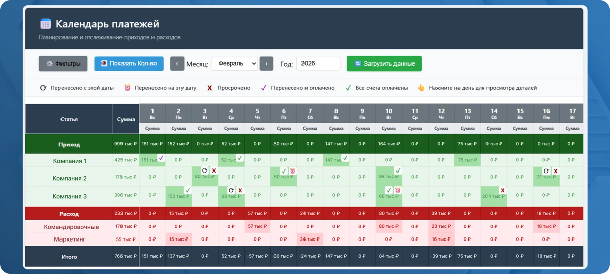 Платежный календарь в Битрикс24 от IT-Solution.