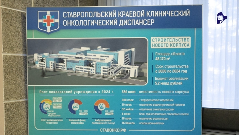      Фото: Валерия Алтухова / / ИА «Победа26»