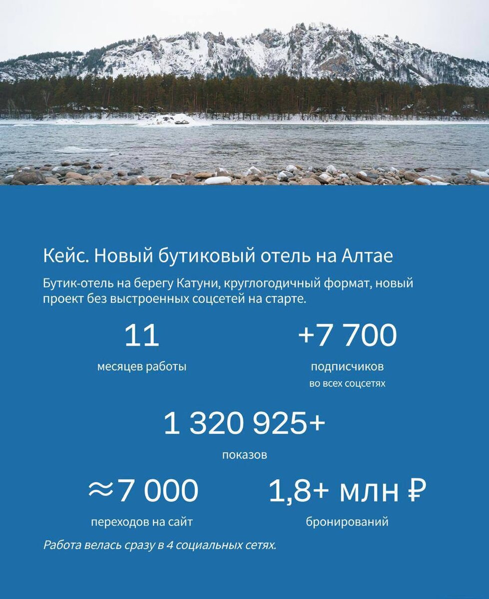 Листайте вправо