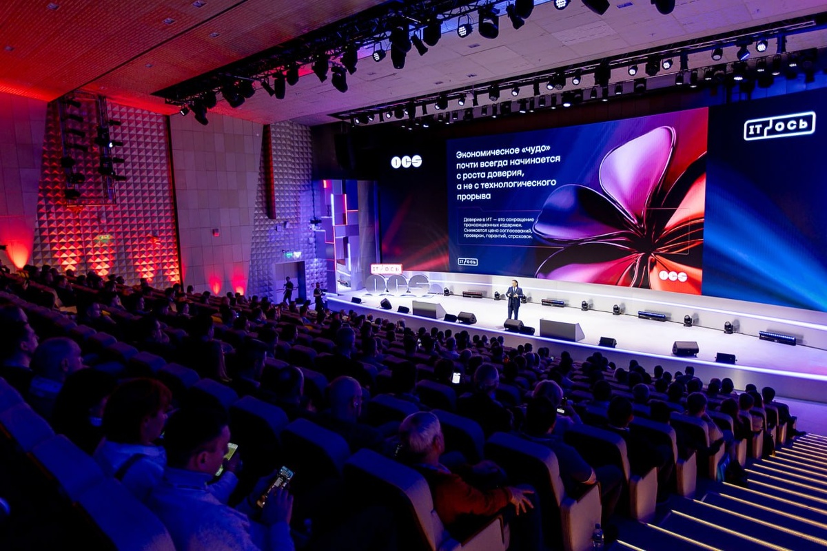 Источник: OCS