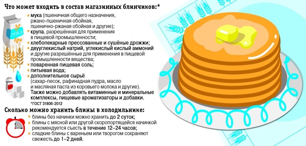    Фото: АиФ/ Владлена Курылева