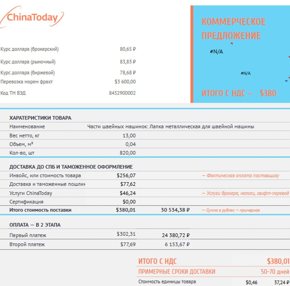 Примеры расчетов для Игоря: выбрали автодоставку, т.к. ее сроки меньше